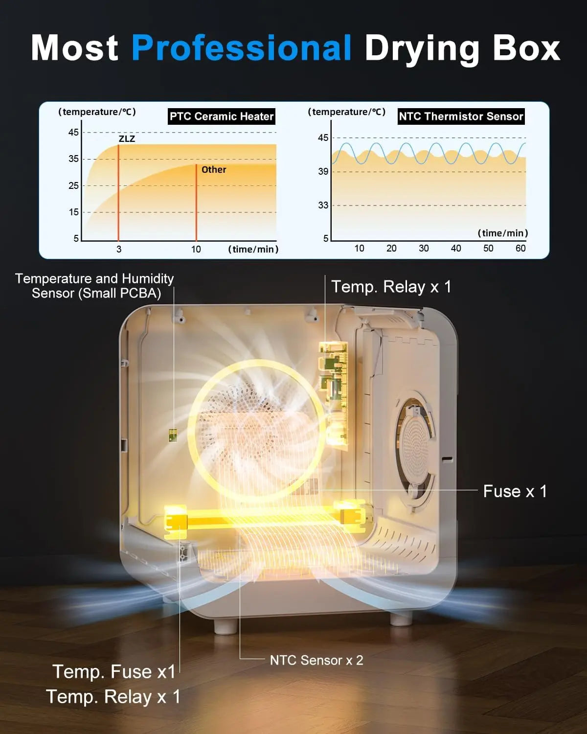 Professional Pet Dryer Box for Cats and Dogs – 72L Ultra-Quiet Hair Drying Machine with Adjustable Temperature and Airflow Function – Portable Solution for Home Bathing