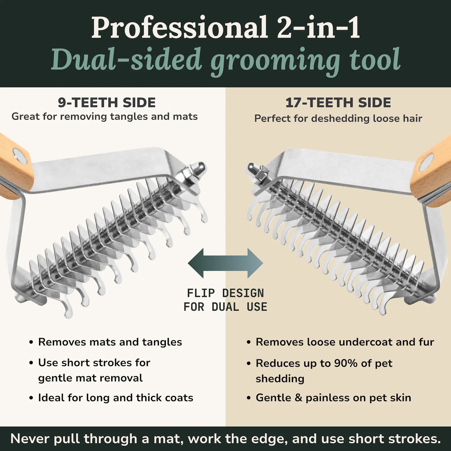 Bailey Professional Dematting and Deshedding Brush for Dogs and Cats