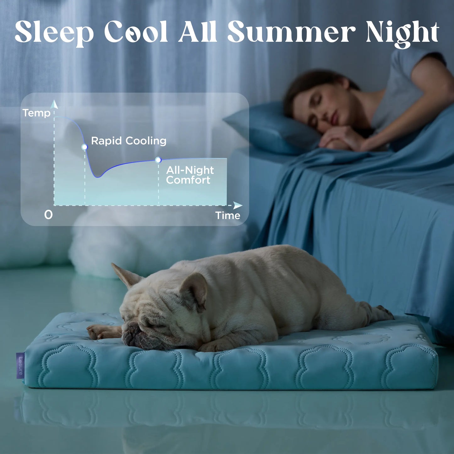 Lesure Orthopedic Cooling Dog Mat with Washable Cover, Q-Max > 0.5, Egg Crate Foam Non-Slip Design for Extra Large Dogs