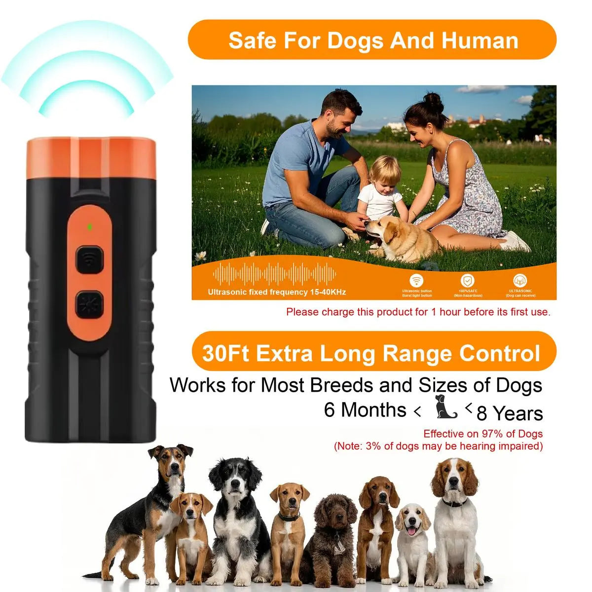 Upgraded Dual-Headed Ultrasonic Dog Repeller and Bark Control Flashlight - Rechargeable Portable Device for Pet Owners and Dog Walkers