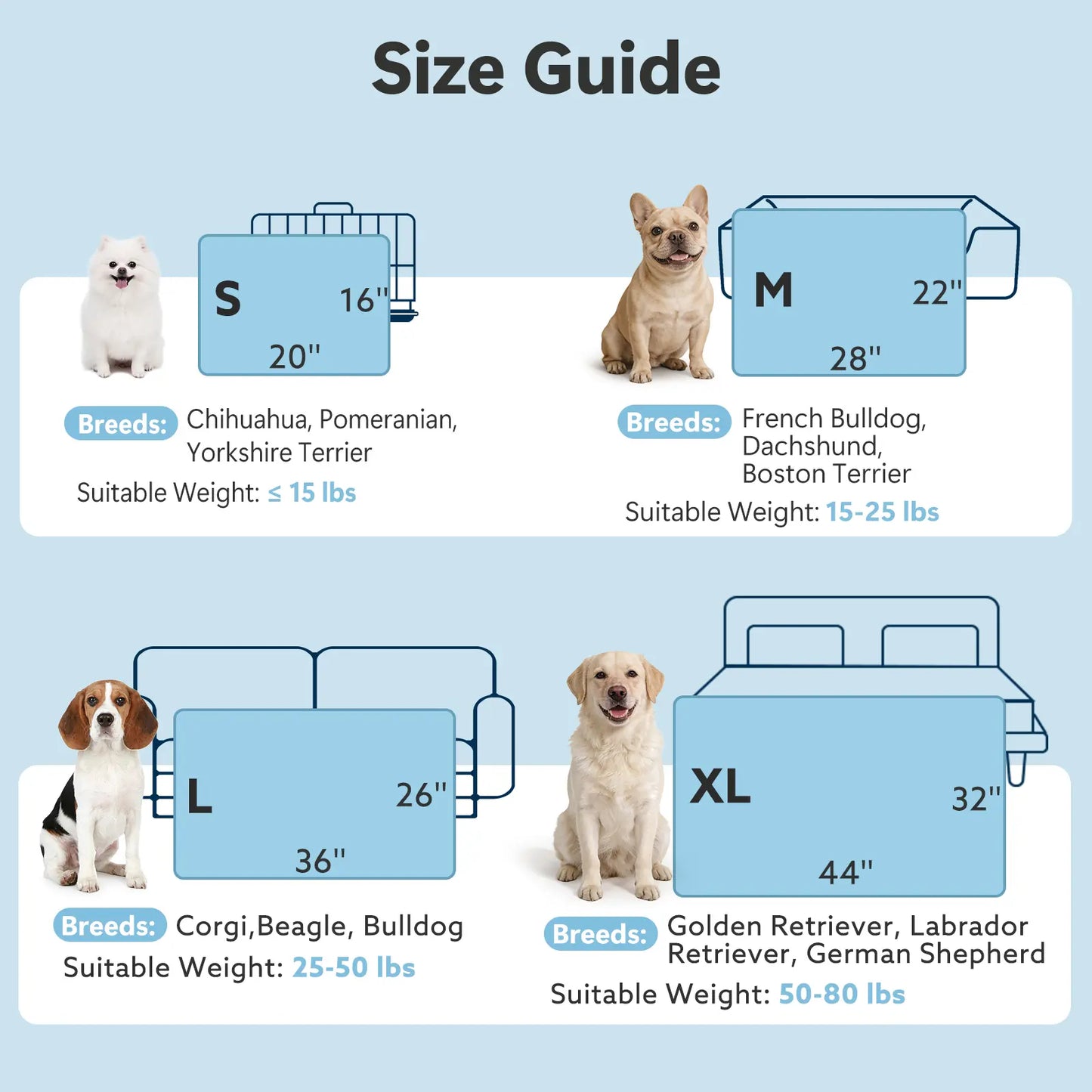 MIXJOY All-Size Dog Cooling Mat with Q-Max > 0.5 for Instant Temperature Reduction - Durable, Machine Washable, Anti-Slip Design for Indoor and Outdoor Use