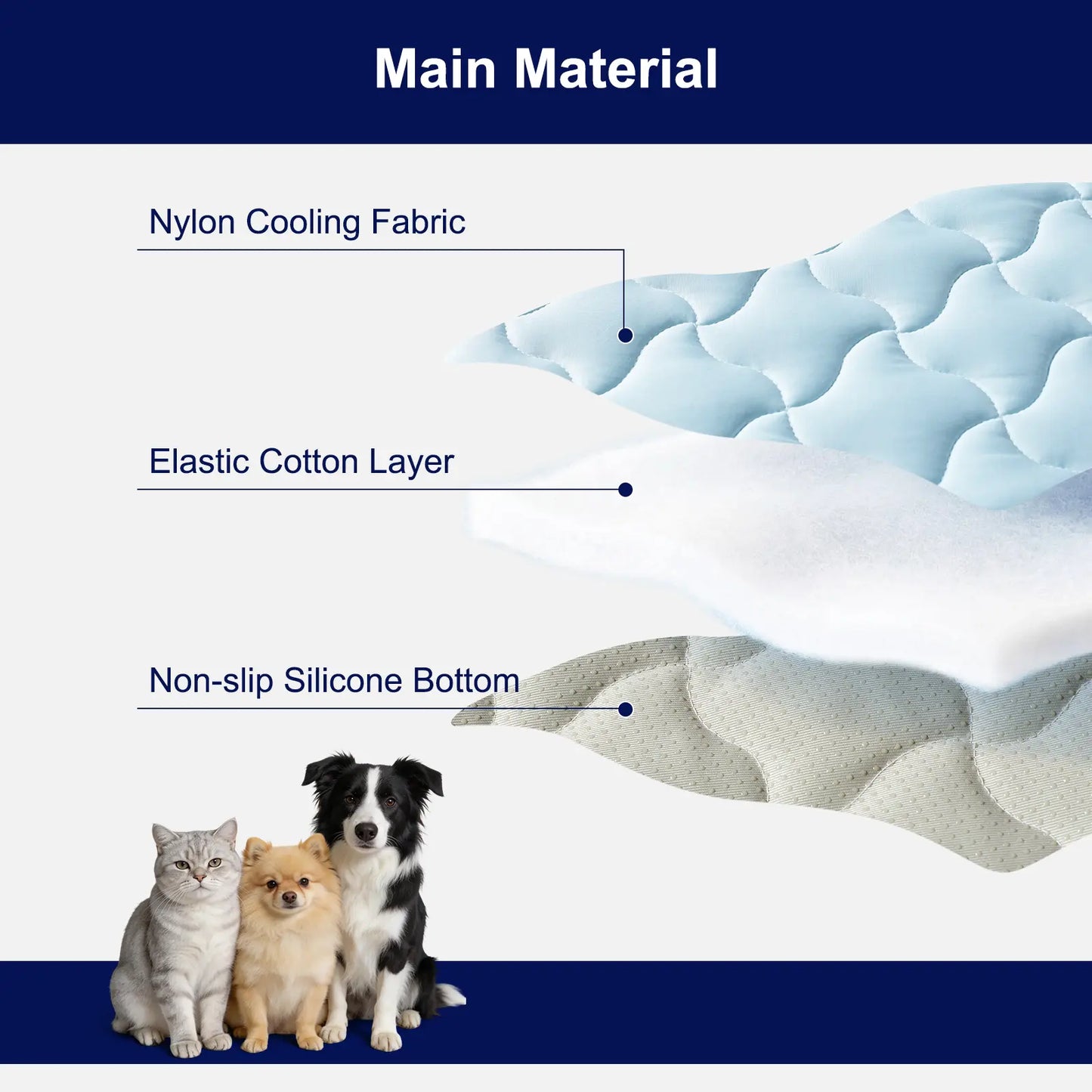 MIXJOY All-Size Dog Cooling Mat with Q-Max > 0.5 for Instant Temperature Reduction - Durable, Machine Washable, Anti-Slip Design for Indoor and Outdoor Use